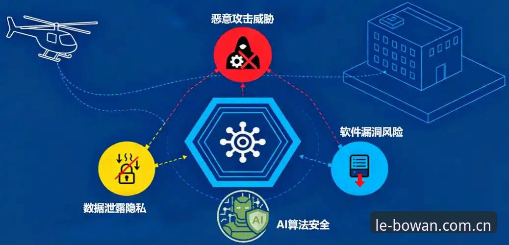 博万APP登录安全最新动态：2025年平台安全机制全面升级